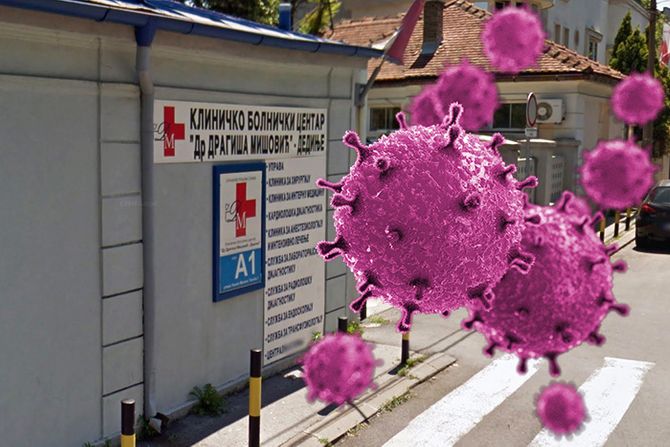 KBC Dragisa Misovic, korona virus