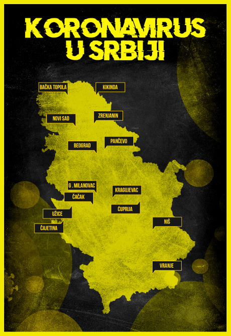 KORONA VIRUS, GRADOVI U SRBIJI GRAFIKA KORONA VIRUS, GRADOVI U SRBIJI GRAFIKA