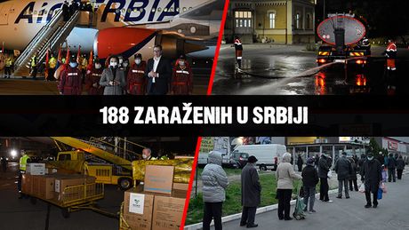 kORONA SRBIA BILANS
