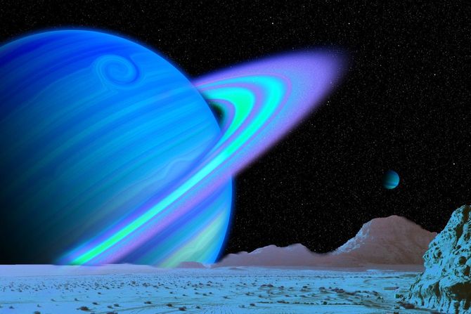 Saturn Saturn