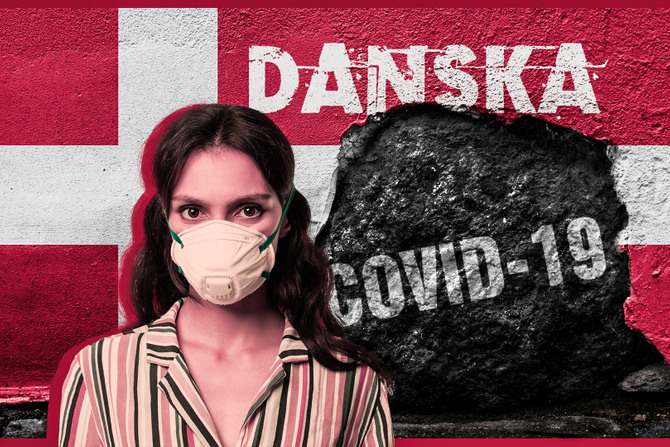 Danska, korona virus