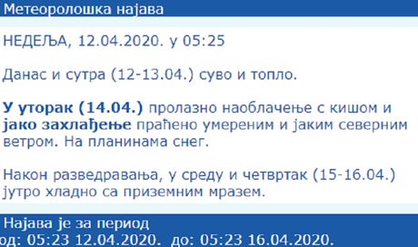najava za naredne dane najava za naredne dane