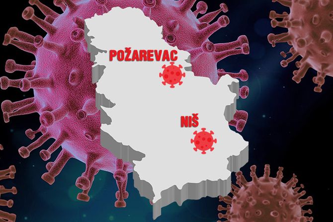 Požarevac, Niš, korona virus