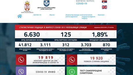 covid19.rs covid19.rs