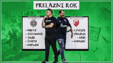 Zvezda, Partizan, prelazni rok, Savo Milosevic, Dejan Stankovic