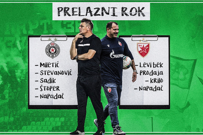 Zvezda, Partizan, prelazni rok, Savo Milosevic, Dejan Stankovic