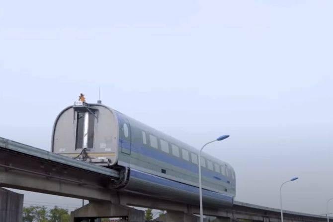 Kina Maglev