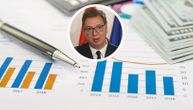 8 ekonomskih mera koje je predstavio Vučić: Dizanje standarda, povećanje svih plata