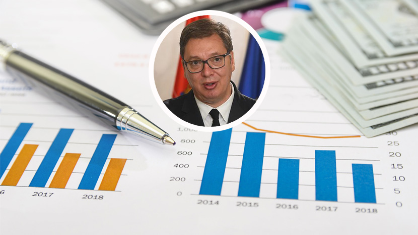 8 ekonomskih mera koje je predstavio Vučić: Dizanje standarda ...