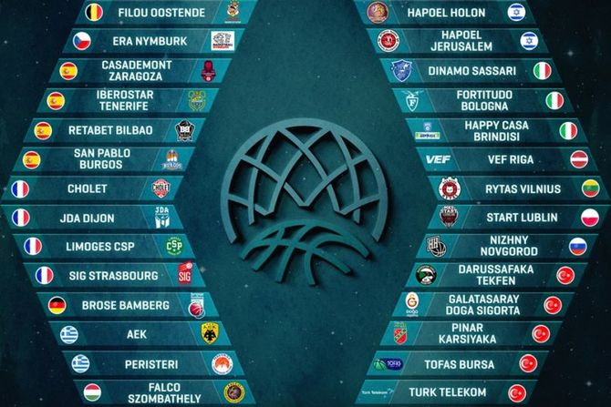 fiba liga sampiona ucesnici