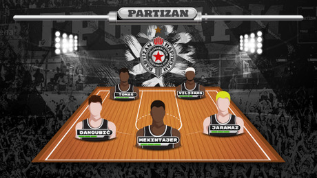KK Partizan startna petorka 2020