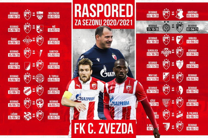 FK Crvena zvezda, raspored prvenstva