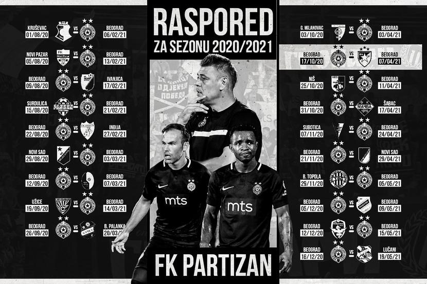 FK Radnički Beograd Today Lineup