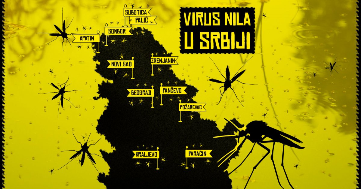 Zaraženi komarci sve više zauzimaju teritoriju u Srbiji Virus Zapadnog