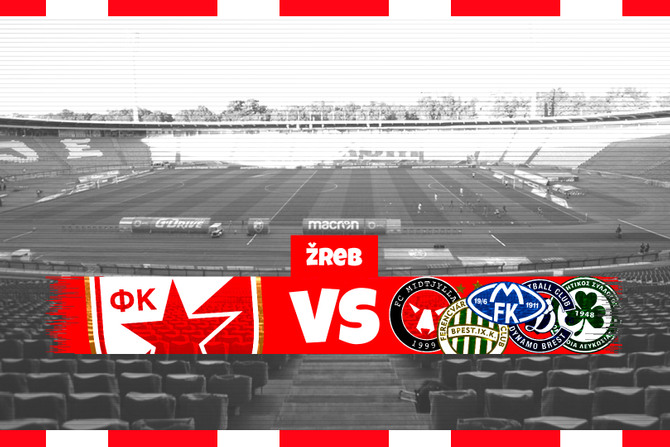 FK Crvena zvezda, zreb za Evropu