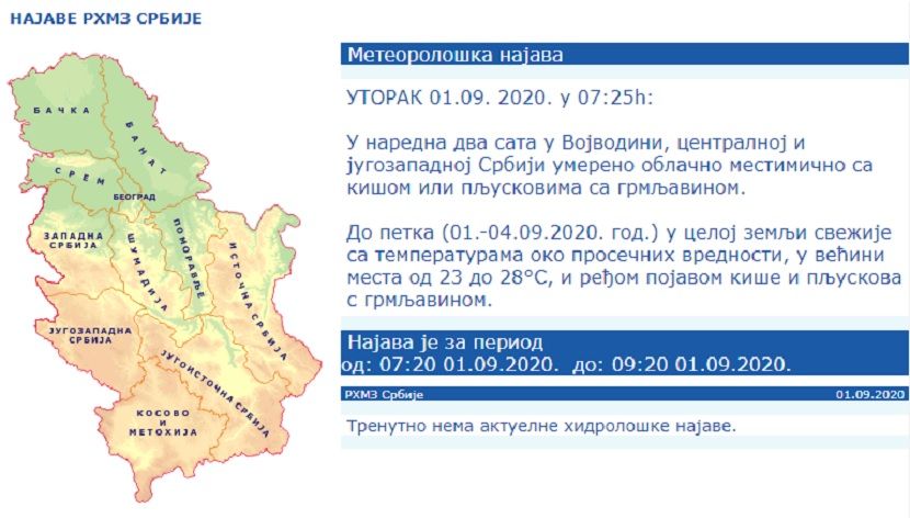 Upozorenje RHMZ: U Naredna Dva Sata Očekuju Se Pljuskovi Sa Grmljavinom ...