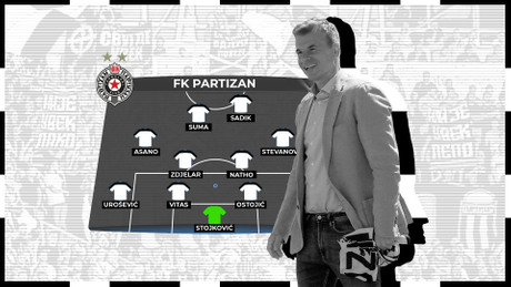 FK Partizan, sastav, Aleksandar Stanojevic