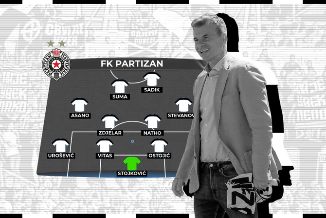 FK Partizan, sastav, Aleksandar Stanojevic