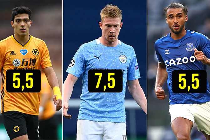 Raul Jimenez, Kevin De Bruyne, Calvert - Lewin