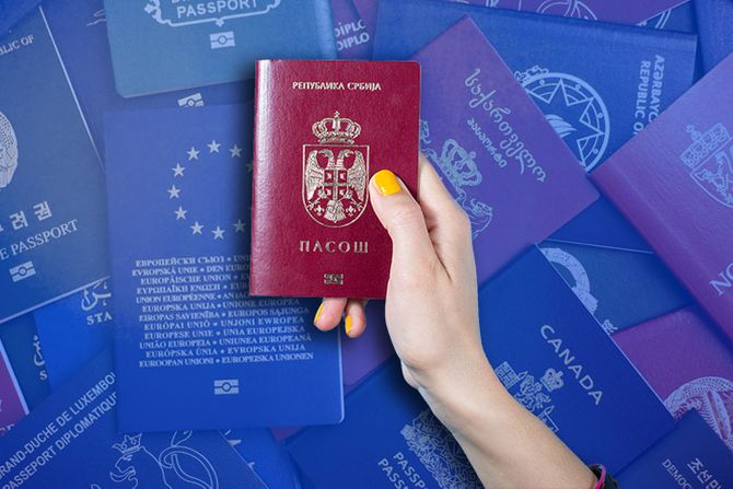 Srpski pasoš, Pasoši passport index,