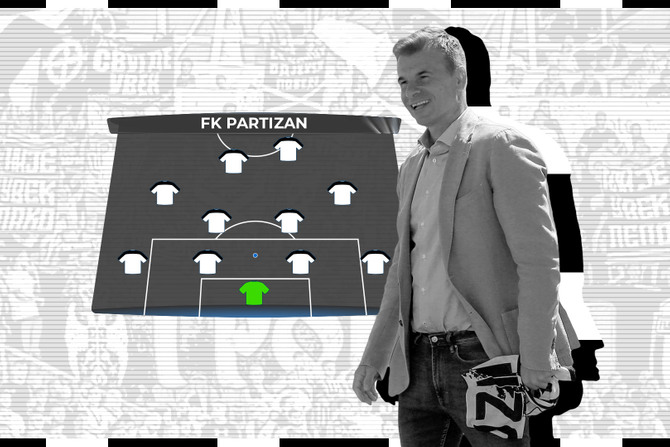 FK Partizan, sastav, Aleksandar Stanojevic, DERBI 2020