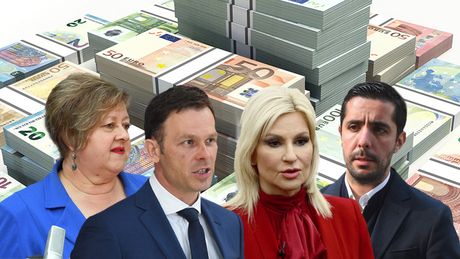 Državni budžet, Zorana Mihajlović, Siniša Mali, Anđelka Atanasković, Tomislav Momirović Državni budžet, Zorana Mihajlović, Siniša Mali, Anđelka Atanasković, Tomislav Momirović