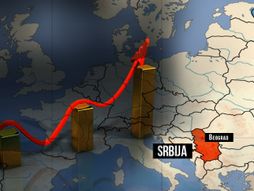 SRBIJA BDP EVROPA grafikon rasta, porast, napredak ekonomija, biznis
