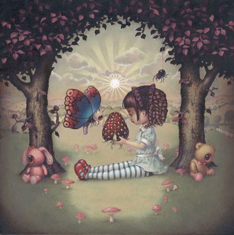 Test ličnosti Test ličnosti