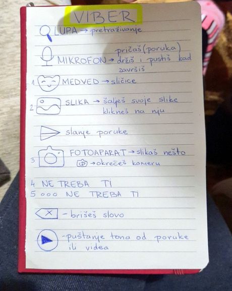 Vajber uputstvo Vajber uputstvo