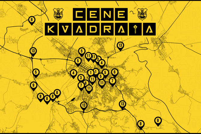 Cene kvadrata, nekretnine, Beograd, zone, Infografika