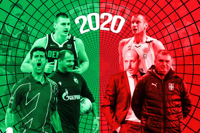 Dobitnici i gubitnici u sportu u 2020. Novak Djokovic, Dejan Stankovic, Nikola Jokic, Sasa Obradovic, Tumbakovic, Novica Velickovic