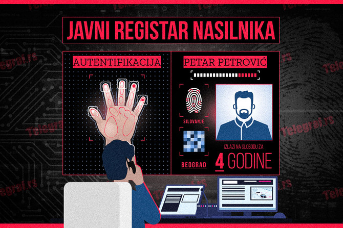 Javni registar nasilnika, pedofila, silovatelja, Grafika