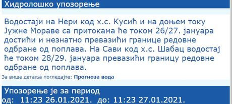 Vodostaji reka, RHMZ Vodostaji reka, RHMZ