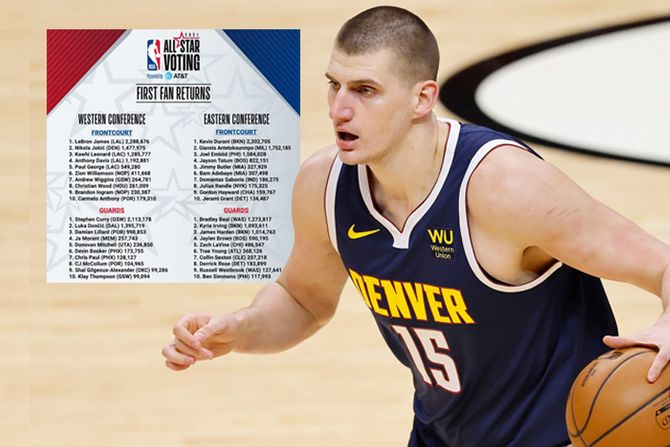 Nikola Jokić, NBA lista