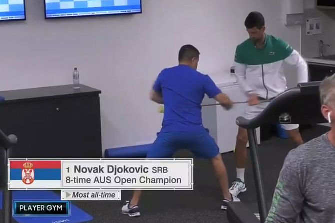 Novak Đoković Novak Đoković