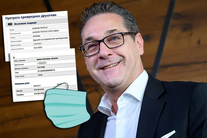 Heinz-Christian Strache, Hajnc-Kristijan Štrahe