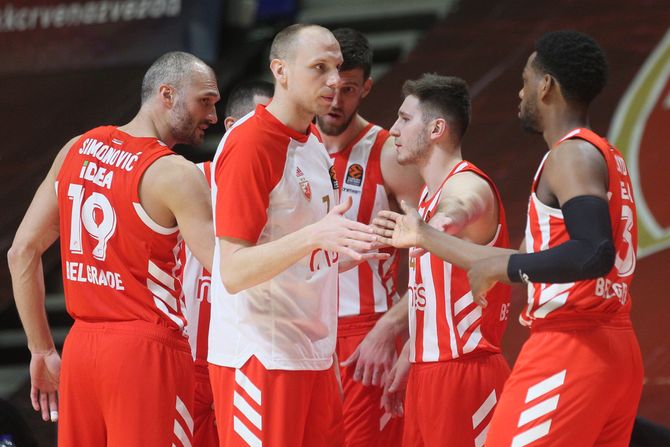 KK Crvena zvezda - KK Himki