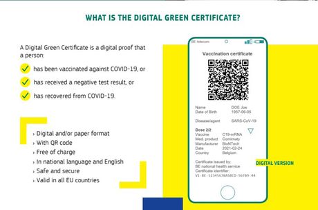 Digitalni zeleni sertifikat, korona virus, kovid 19 Digitalni zeleni sertifikat, korona virus, kovid 19