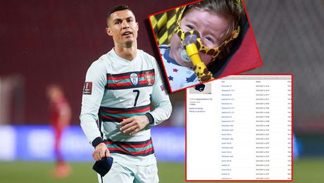 Ronaldo, Gavrilo Ronaldo, Gavrilo