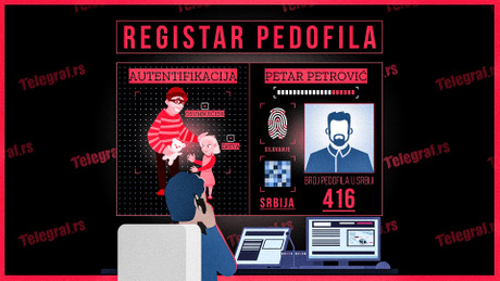 Registar pedofila, silovatelja, Grafika- Registar pedofila, silovatelja, Grafika-