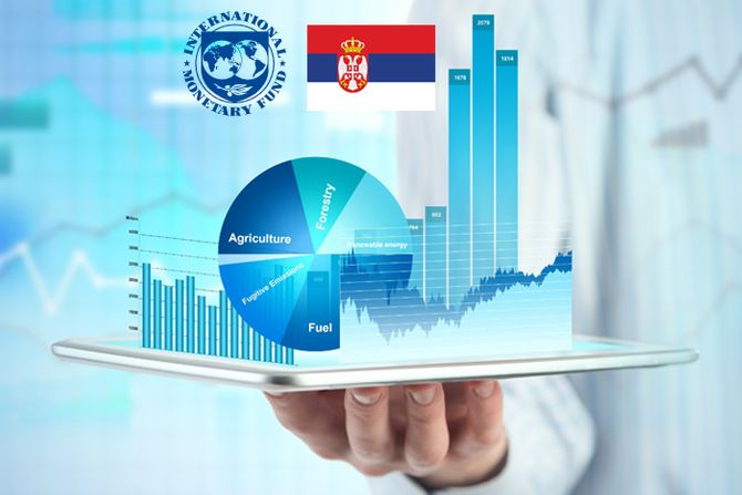 MMF srbija grafikon