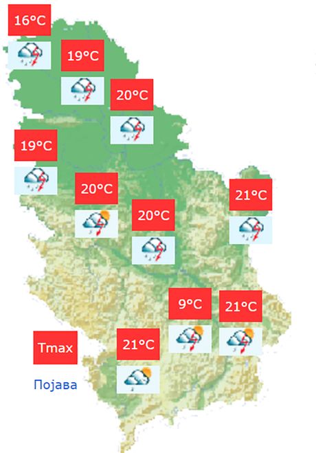 Prognoza vremena Prognoza vremena