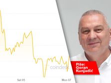 Bitkoin kolumna, Goran Kunjadic