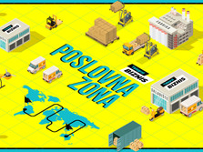 Poslovna, industrijska zona u Srbiji, logisticki centar, Biznis