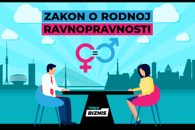 Rodna ravnopravnost, zakon