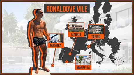 Ronaldove vile, Kristijano Ronaldo, mapa