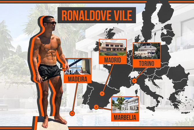 Ronaldove vile, Kristijano Ronaldo, mapa