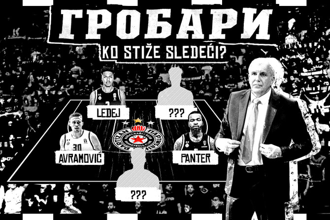 Zeljko Obradovic, pojacanja, KK Partizan, Grobari