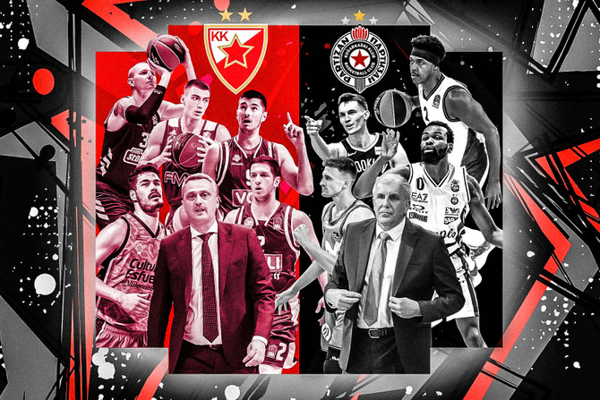 KK Crvena zvezda, KK Partizan, pojacanja 2021