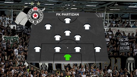 FK Partizan, sastav igrača bez imena